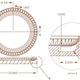 Image for article titled This Hubcap-Like Contraption Could Be The Future Of Space Travel (Or Not)